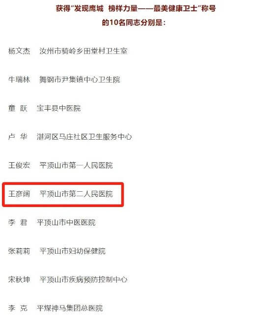 喜訊！市二院神經(jīng)內(nèi)科四病區(qū)主任王彥闊當(dāng)選“最美健康衛(wèi)士”228.png