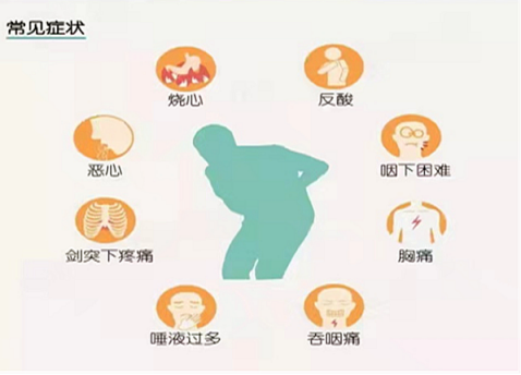 老太反復(fù)咳嗽、嘔吐5年，原因竟是“食管裂孔疝”！市二院普外二科腹腔鏡微創(chuàng)手術(shù)速解難題793.png